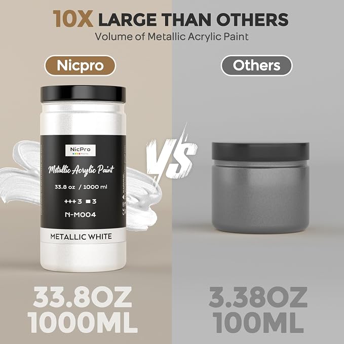 Nicpro Metallic Pearl White Acrylic Paint 33.8oz/1000ml, Non Toxic Pearlescent - Image 3