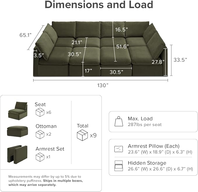 mopio Oversized Modular Sectional Sofa - Image 2