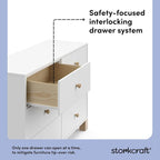 Storkcraft California 6-Drawer Double Dresser - Image 7