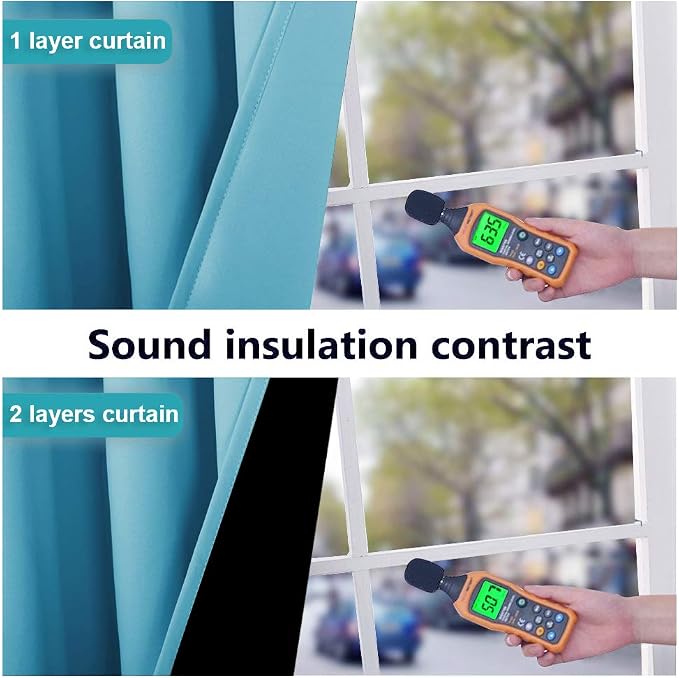 NICETOWN 100% Blackout Window Curtain Panels, Teal Blue, 2 Pieces, 70-inch Wide - Image 3