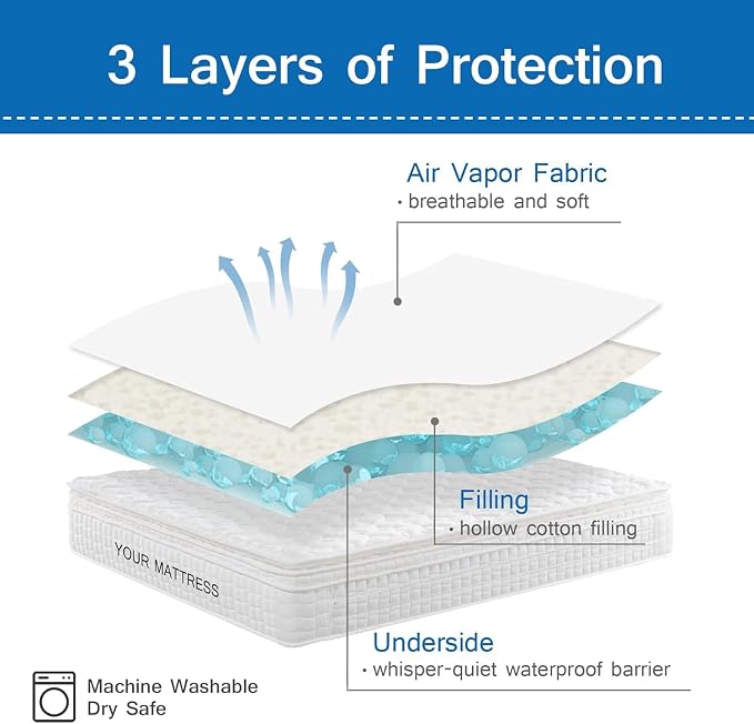 Three Quarter Mattress Pad Waterproof Mattress Protector, Quilted RV Short Full - Image 3