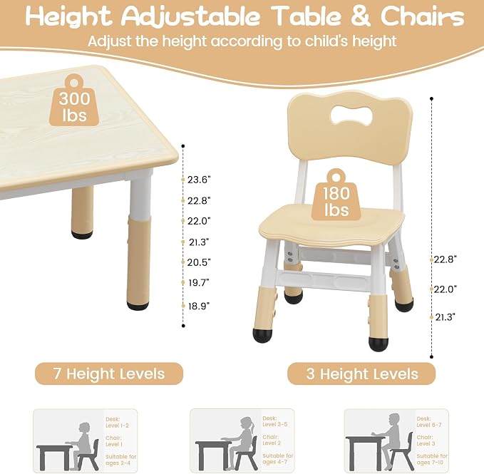 GAOMON Kids Table and 2 Chairs Set - Image 4
