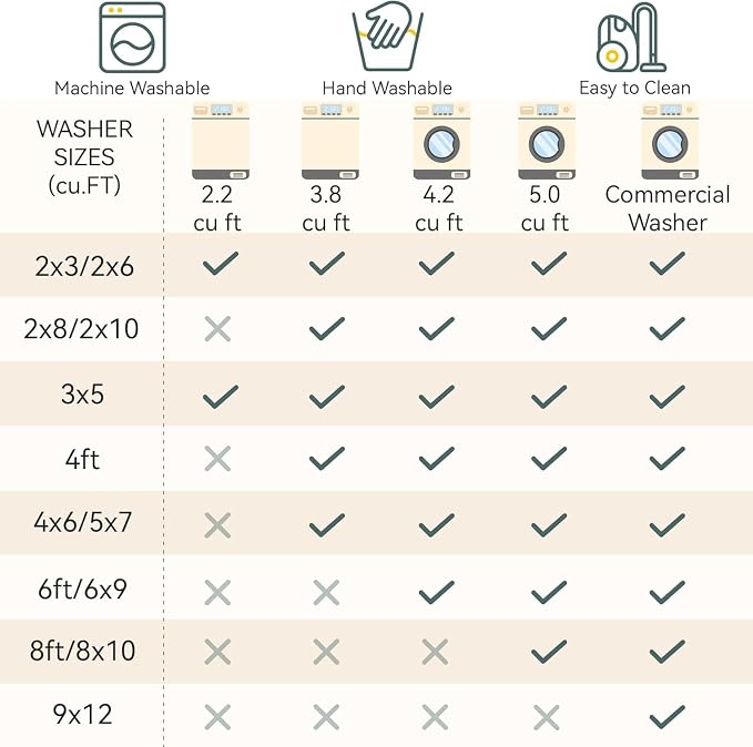 RELEANY Washable Round 4ft Area Rug - Image 6