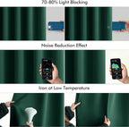 MIULEE Christmas Hunter Green Back Tab Blackout Curtains 52"x108" 2 Panels | - Image 5