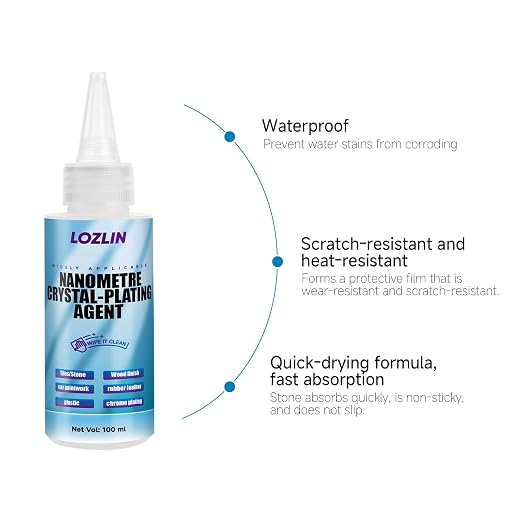 LOZLIN Nano Clear-Crystal Coating Multi-Surface Protector - Image 5