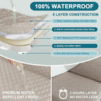 Turquoize 100% Waterproof Futon Cover Futon Slipcover Washable Armless Sofa Bed - Image 3