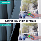 NICETOWN Smoky Blue Full Shade Curtain Panels, Smoky Blue, Pair of Thermal - Image 4