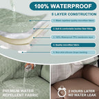 Turquoize 100% Waterproof Couch Cover Sofa Covers Washable Couch Covers - Image 3