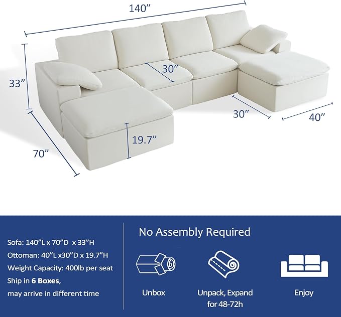 ANONER 140" Cloud Sectional Couches - Image 2
