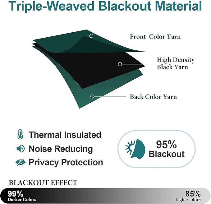 ChrisDowa Blackout Curtains for Bedroom and Living Room 48 Inches Long | 2 - Image 4