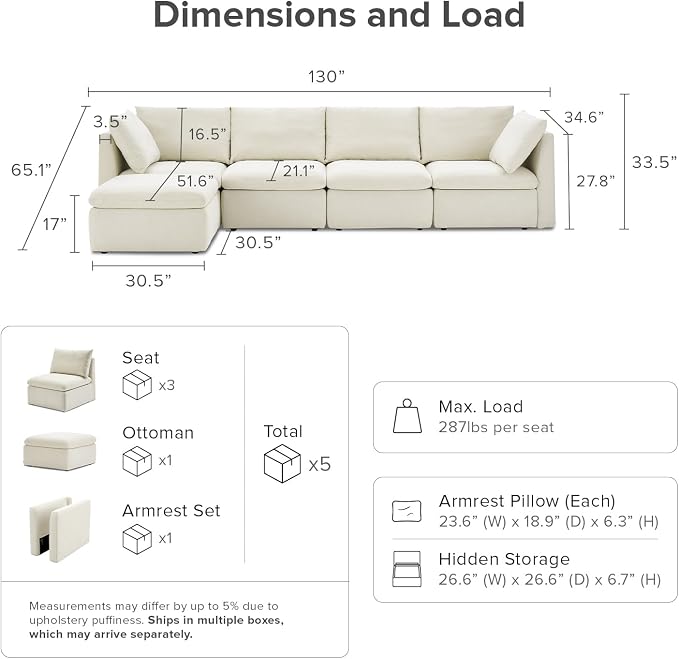 mopio Oversized Modular Sectional Sofa - Image 2
