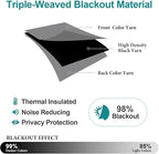 ChrisDowa Small Blackout Curtains - Image 4