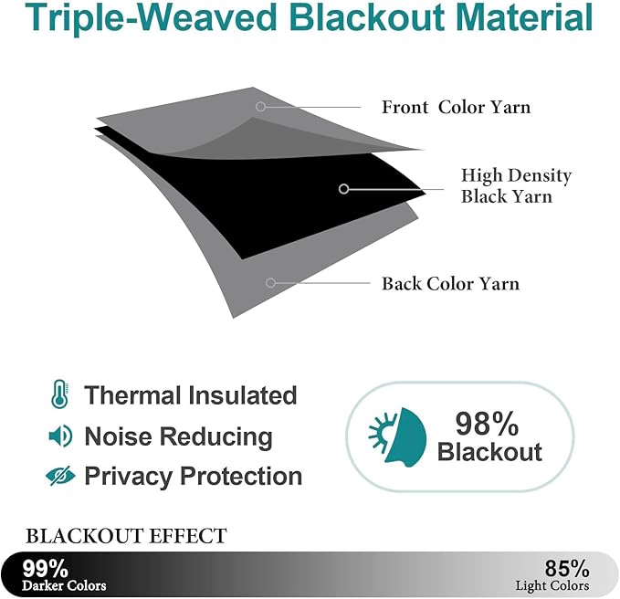 ChrisDowa Blackout Curtains for Bedroom and Living Room 90 Inches Long | 2 - Image 4