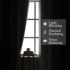 Green and Greyish White Blackout Curtains 52Wx54L 2 Panels | Ombre Curtains - Image 3