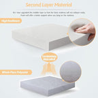 MAXYOYO Grey Constellation Japanese Floor Futon Mattress, Tatami Floor Mat - Image 5