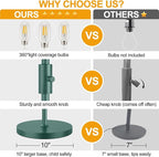 Dimmable Floor Lamp, Industrial Floor Lamps - Image 5