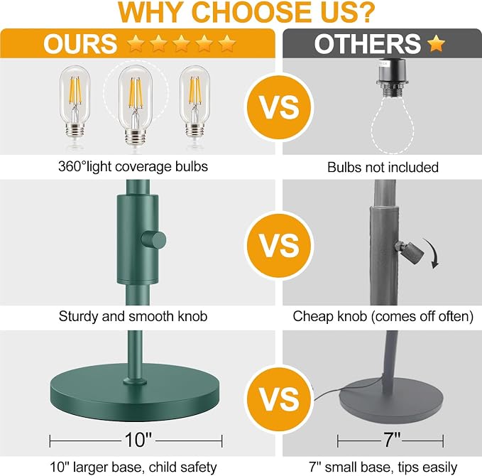 Dimmable Floor Lamp, Industrial Floor Lamps - Image 5