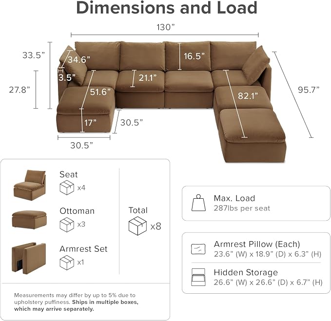 mopio Oversized Modular Sectional Sofa - Image 2