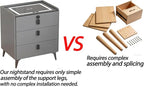 Smart Nightstand with Fingerprint Lock Drawer, Nightstand with Wireless Charging - Image 6