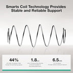 Novilla 108" Modular Sectional Sofa, Modular Sectional Couches - Image 11