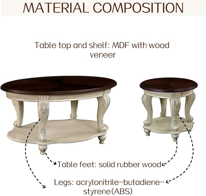 LKTART Round End Table, Victorian Vintage End Tables - Image 7