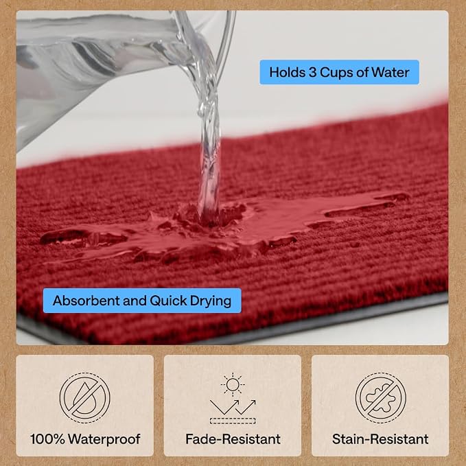 GORILLA GRIP Waterproof Traffic Guard Door Mat, 2 Pack, Indoor Outdoor Durable - Image 5