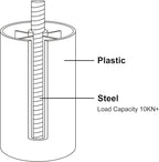 Adjustable Bed Legs for Adjustable Bed Base Frame, Screw in Bed Feet - Image 5