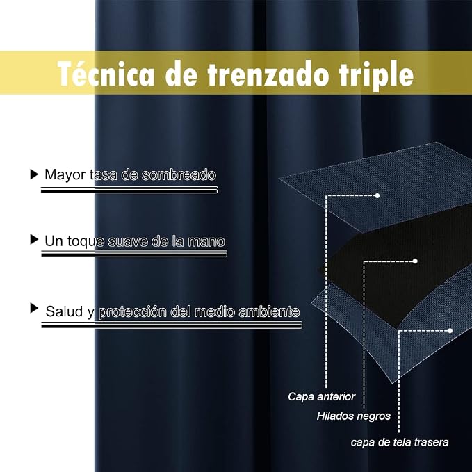 NICETOWN 100% Blackout Curtains - Image 6