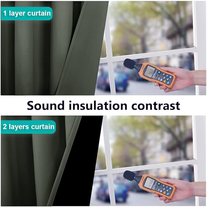 NICETOWN 100% Blackout Curtains 40" Long, Pair of Energy Smart & Noise Blocking - Image 4
