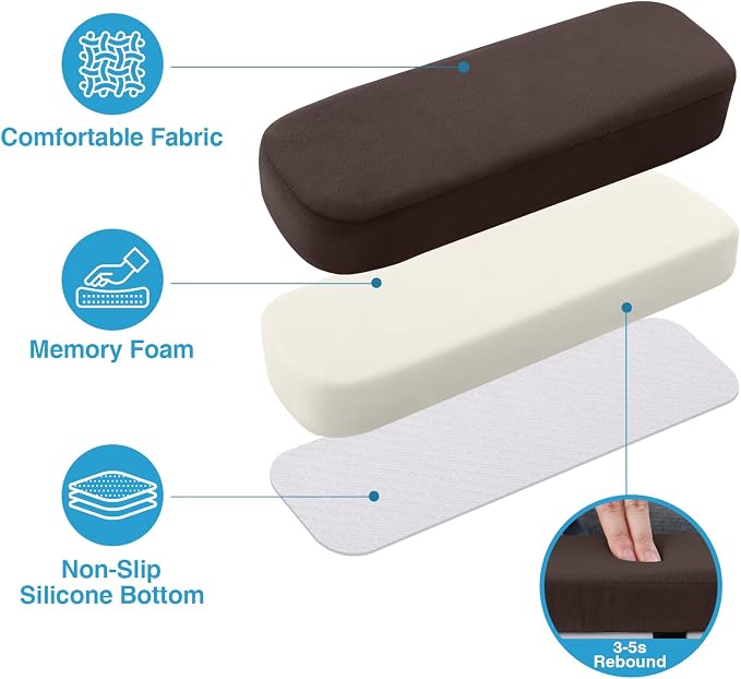 Smiry Ergonomic Office Chair Armrest Pads, Memory Foam Arm Rest Covers - Image 3