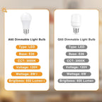 Fenmzee Touch Table Lamp - Image 6