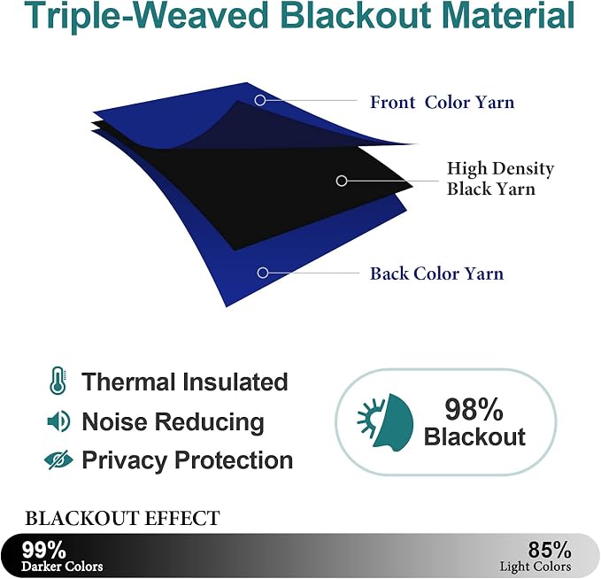 ChrisDowa Blackout Curtains for Bedroom and Living Room 95 Inches Long | 2 - Image 4