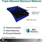 ChrisDowa Blackout Curtains for Bedroom and Living Room 72 Inches Long | 2 - Image 4