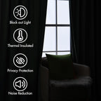MIULEE Sage Green Velvet Curtains 52x96 inches Luxury Blackout Curtains | - Image 5