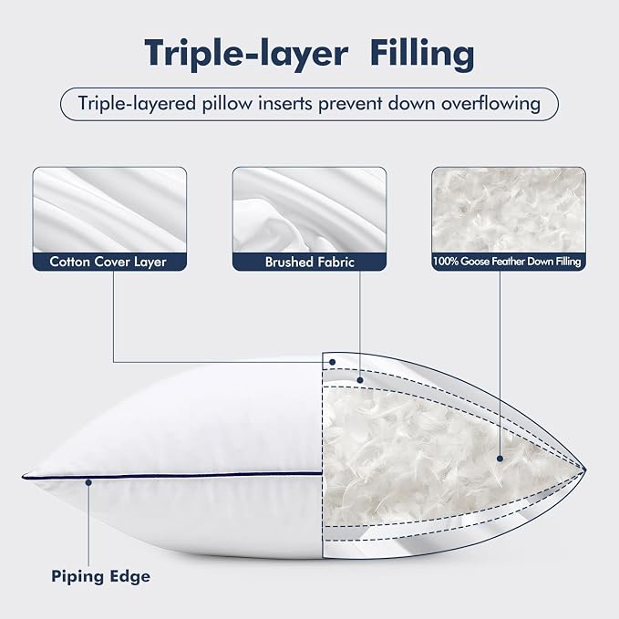 MIULEE Goose Feather Down 18x18 Pillow Insert Set of 2 - Image 4