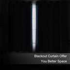 Navy Blackout Curtains 66 x 63 Inch Length/Set of 2 Curtain Panels/Thermal - Image 3