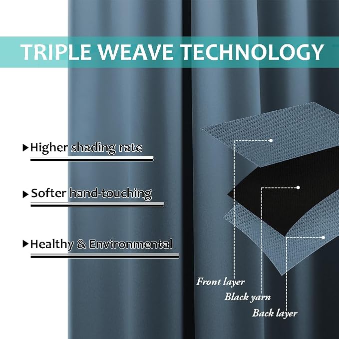 NICETOWN 100% Blackout Blinds, Smoky Blue, Laundry Room Decor Window Treatment - Image 6