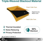 ChrisDowa Small Blackout Curtains - Image 5