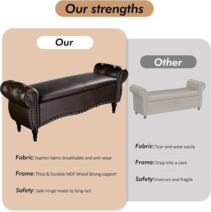 ZZW Storage Ottoman Bench, Tufted Bed Benches - Image 6