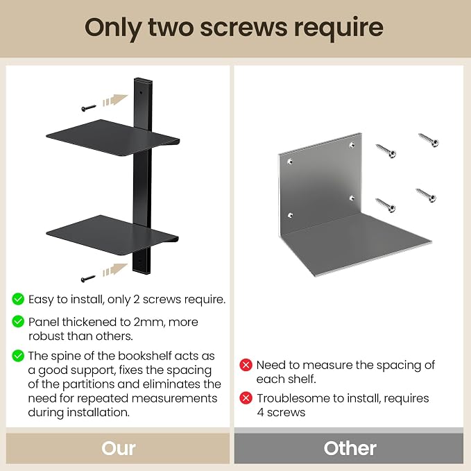 Floating Book Shelves for Wall, 6 Tier Invisible Floating Bookshelf, Vertical - Image 4