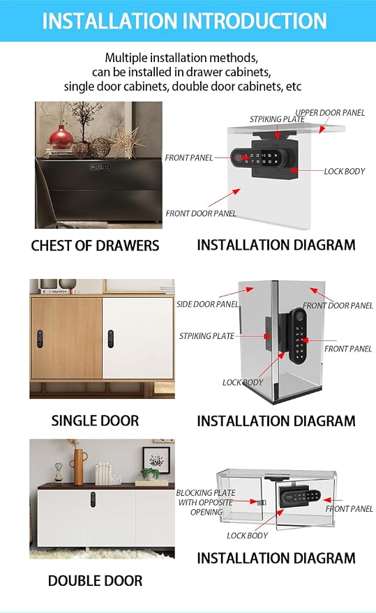 Waterproof Smart Fingerprint Cabinet Lock - Image 6
