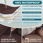 Turquoize 100% Waterproof Couch Cover Sofa Covers - Image 3