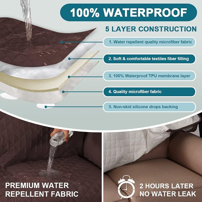 Turquoize 100% Waterproof Couch Cover Sofa Covers - Image 3