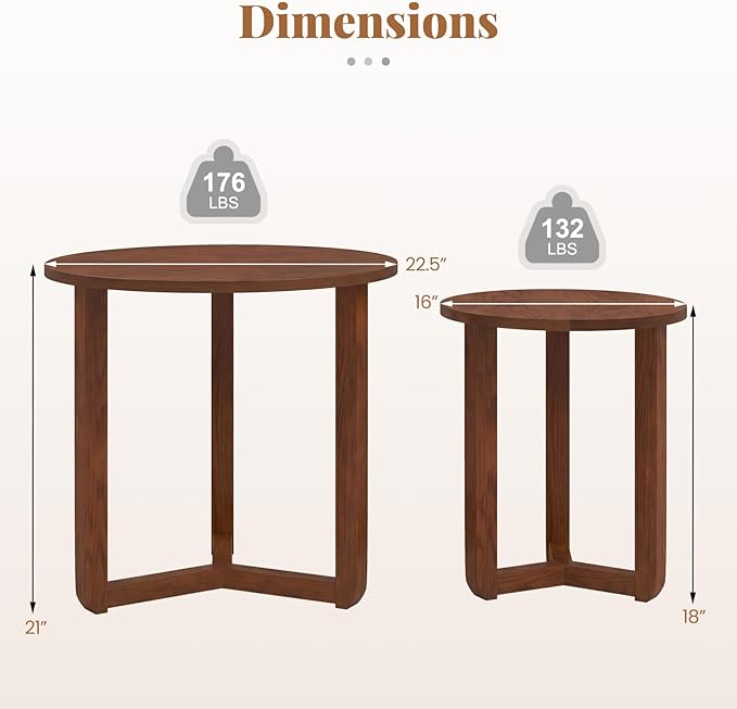 Giantex Round Nesting Coffee Table Set of 2, Wood Nesting End Tables - Image 2