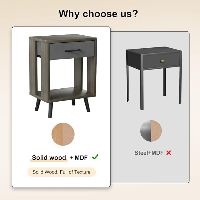 GYIIYUO Nightstands Set of 2 - Image 4