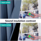 NICETOWN Stone Blue 100% Blackout Curtains 54 inches Long, Thermal Insulated - Image 3