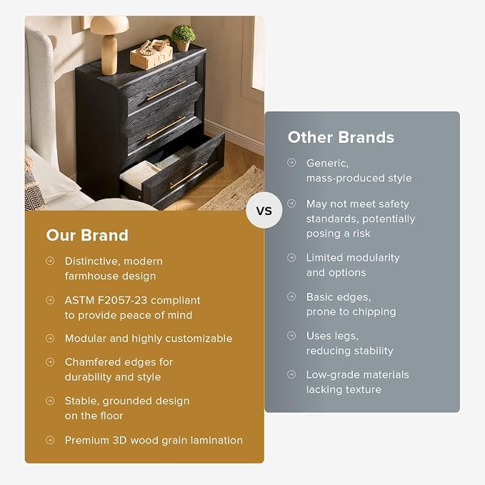 mopio Blake 3 Drawer Dresser for Bedroom, Chest of Drawers, Wood Dresser - Image 7