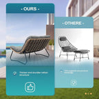 Crestlive Products Outdoor Loveseat 2PCS, Patio Conversation Set, All-Weather - Image 5