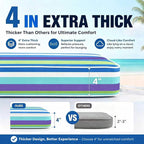Chaise Lounge Cushion for Outdoor Furniture, Waterproof, Fade-Resistant and - Image 2