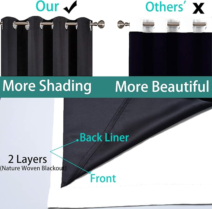 Yakamok Pure White 100% Blackout Curtains 96 Inches Long 52" Wide 2 Panel | - Image 5